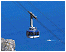 Summit of Table Mountain by Cable Car