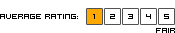 average visitor rating: 1/5