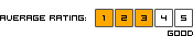 average visitor rating: 3/5