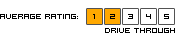 average visitor rating: 2/5