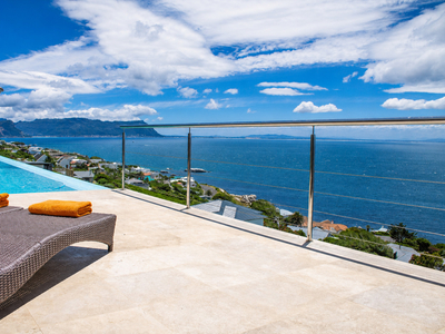 Aqua Terra Boutique Guesthouse
